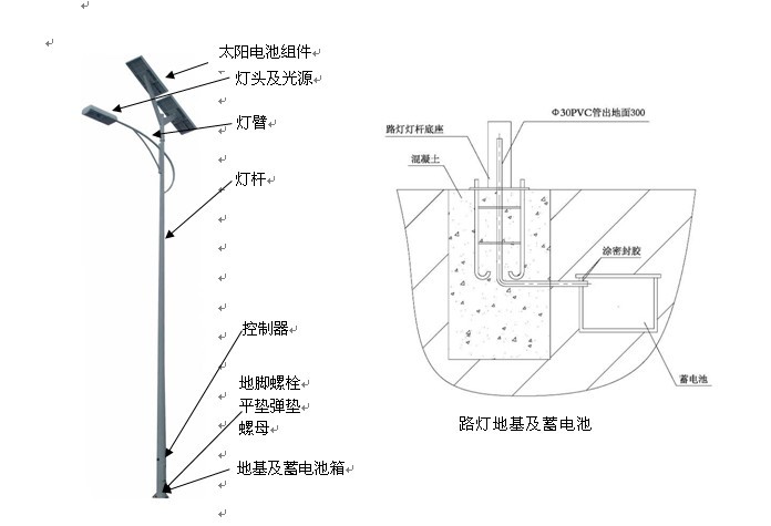 1457447162570722.jpg anzhang.jpg