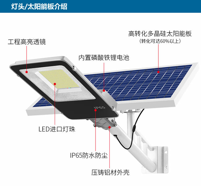 太阳能板参数