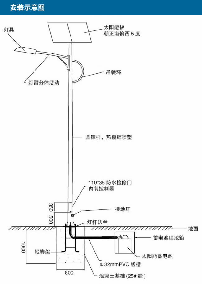 路灯安装示意图